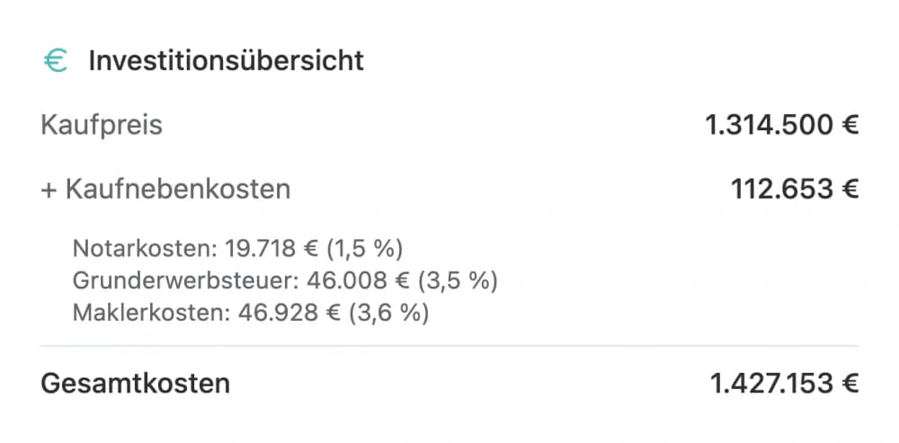 Die Investitionsübersicht in der Finanzanalyse: Kaufpreis, Notarkosten, Grunderwerbsteuer, Maklerkosten und Gesamtkosten